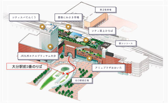 大分駅バス乗り場